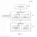 Fig. 12 - Pluggable file-based digital rights management API layer for applications and engines