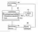 Fig. 01 - Encrypting digital rights management protected content
