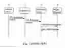 Fig. 02 - Encrypting digital rights management protected content
