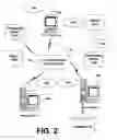 Fig. 03 - Rights management system for streamed multimedia content