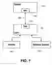 Fig. 02 - Method and apparatus for license distribution