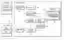 Fig. 01 - Information processing apparatus and program for displaying tree diagram