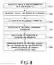 Fig. 09 - Diagnostic imaging apparatus, medical system and protocol managing method