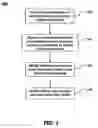 Fig. 02 - Generating representative exemplars for indexing, clustering, categorization and taxonomy