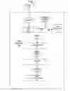 Fig. 02 - System and method for an improved type inference