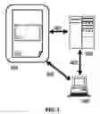 Fig. 02 - Classification-expanded indexing and retrieval of classified documents