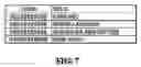 Fig. 08 - Classification-expanded indexing and retrieval of classified documents