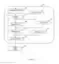 Fig. 06 - Method and system for active ranking of browser search engine results