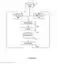 Fig. 07 - Method and system for active ranking of browser search engine results