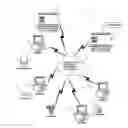 Fig. 01 - System and method for integrating ancillary data in DICOM image files
