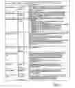 Fig. 07 - Information processing apparatus and information processing method, and computer program