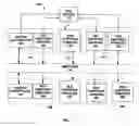 Fig. 02 - System and method for transmitting media based files