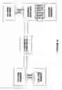 Fig. 06 - Ability for developers to easily find or extend well known locations on a system