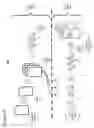 Fig. 07 - Web services response templates