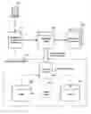 Fig. 01 - Local thumbnail cache