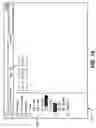 Fig. 15 - Systems, methods, and user interfaces for storing, searching, navigating, and retrieving electronic information