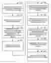 Fig. 01 - Transferring data in a diverse file system landscape