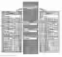 Fig. 01 - Object based test library for WinFS data model