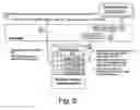Fig. 06 - Object based test library for WinFS data model