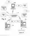 Fig. 10 - Object based test library for WinFS data model