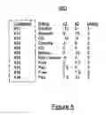 Fig. 08 - Storing and indexing hierarchical data spatially