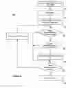Fig. 09 - Storing and indexing hierarchical data spatially