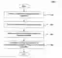 Fig. 01 - Systems and methods for off-line modeling a business application