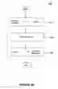 Fig. 06 - Systems and methods for off-line modeling a business application