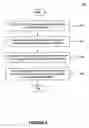 Fig. 15 - Methods of using an integrated development environment to configure business applications