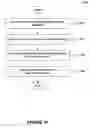 Fig. 16 - Methods of using an integrated development environment to configure business applications