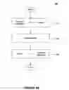 Fig. 06 - Systems and methods for using object-oriented tools to debug business applications