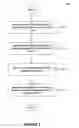 Fig. 08 - Systems and methods for using object-oriented tools to debug business applications