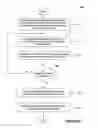 Fig. 14 - Systems and methods for using object-oriented tools to debug business applications