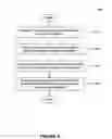 Fig. 15 - Systems and methods for using object-oriented tools to debug business applications