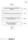 Fig. 16 - Systems and methods for using object-oriented tools to debug business applications