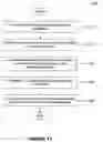 Fig. 17 - Systems and methods for using object-oriented tools to debug business applications