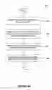 Fig. 09 - Methods of exposing business configuration dependencies