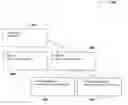 Fig. 01 - Declaratively extended hierarchical configuration system and method