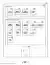 Fig. 02 - High-level database management system