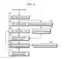 Fig. 07 - Dictionary creation device and dictionary creation method