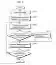 Fig. 09 - Dictionary creation device and dictionary creation method