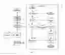 Fig. 06 - Content aggregation method and apparatus for on-line purchasing system