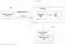 Fig. 01 - Methods and systems for content insertion