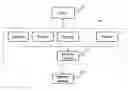 Fig. 01 - Navigation system and method with switchable multi-language interfaces