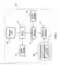 Fig. 02 - Navigation system and method with switchable multi-language interfaces