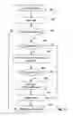 Fig. 04 - Methods and systems for data moving using locks