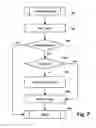 Fig. 08 - Methods and systems for data moving using locks