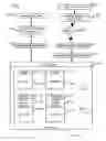 Fig. 01 - Method and system for creating and maintaining version-specific properties in a file
