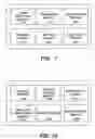 Fig. 09 - Contact management update protocols