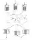 Fig. 01 - Method and arrangement for randomly storing data